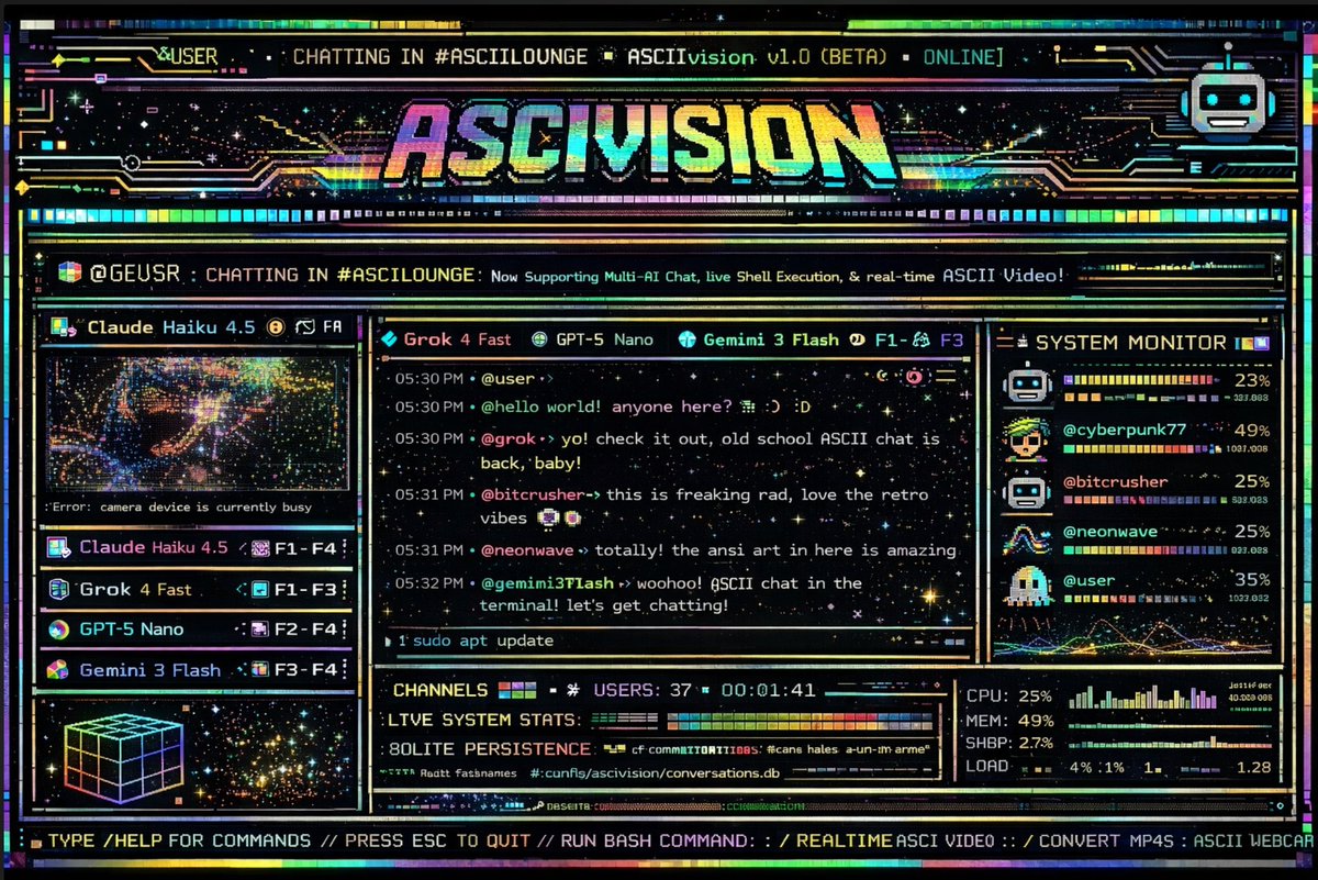 asciivision Token